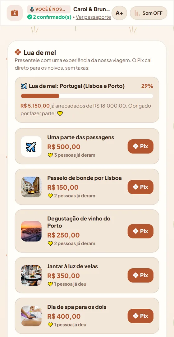 Lua de mel em Portugal com 29% da meta, experiências com foto e valor, e quantas pessoas já deram